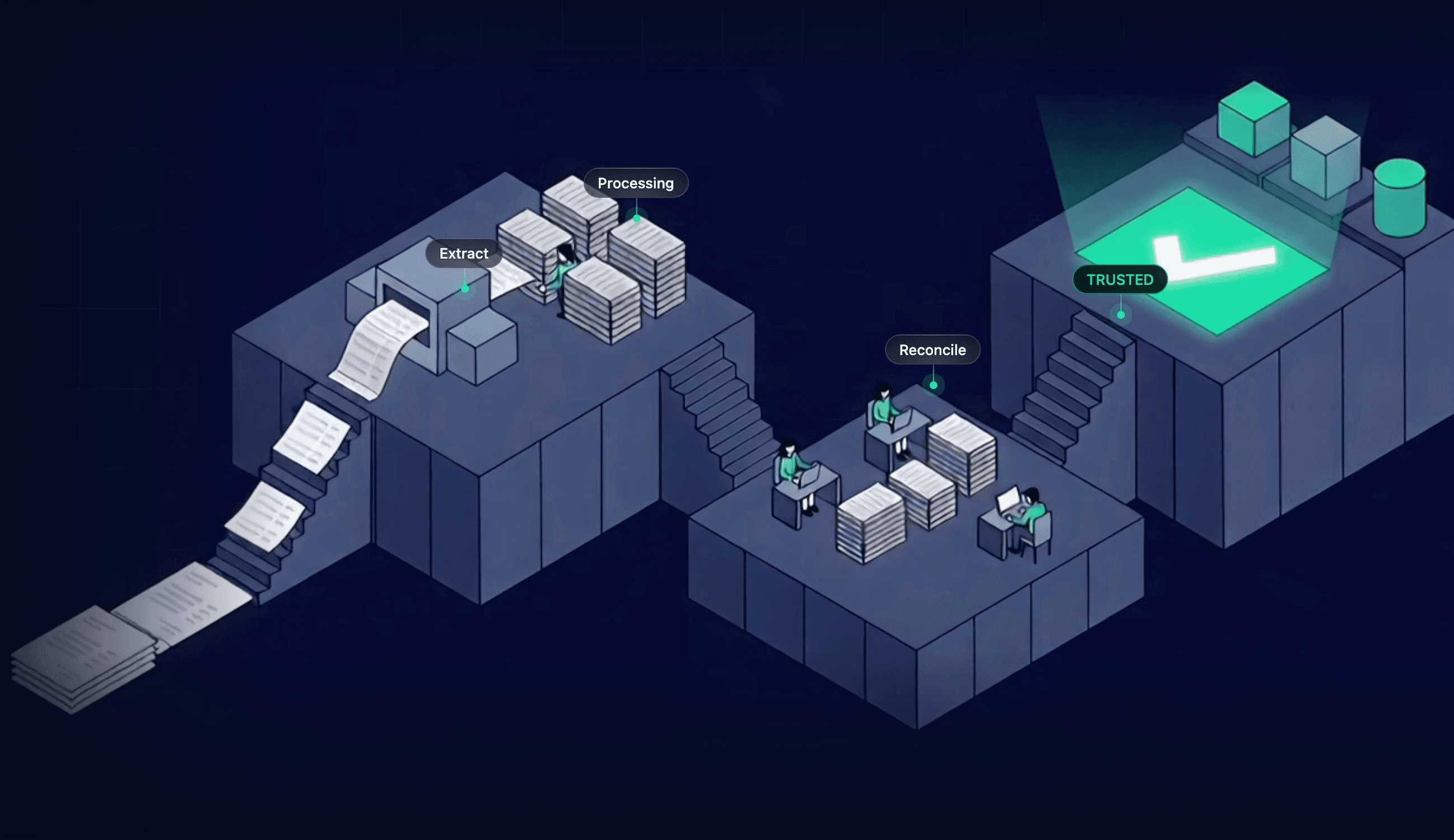 PDF Bank Statement to QuickBooks Online: Direct Upload vs. Verified Posting